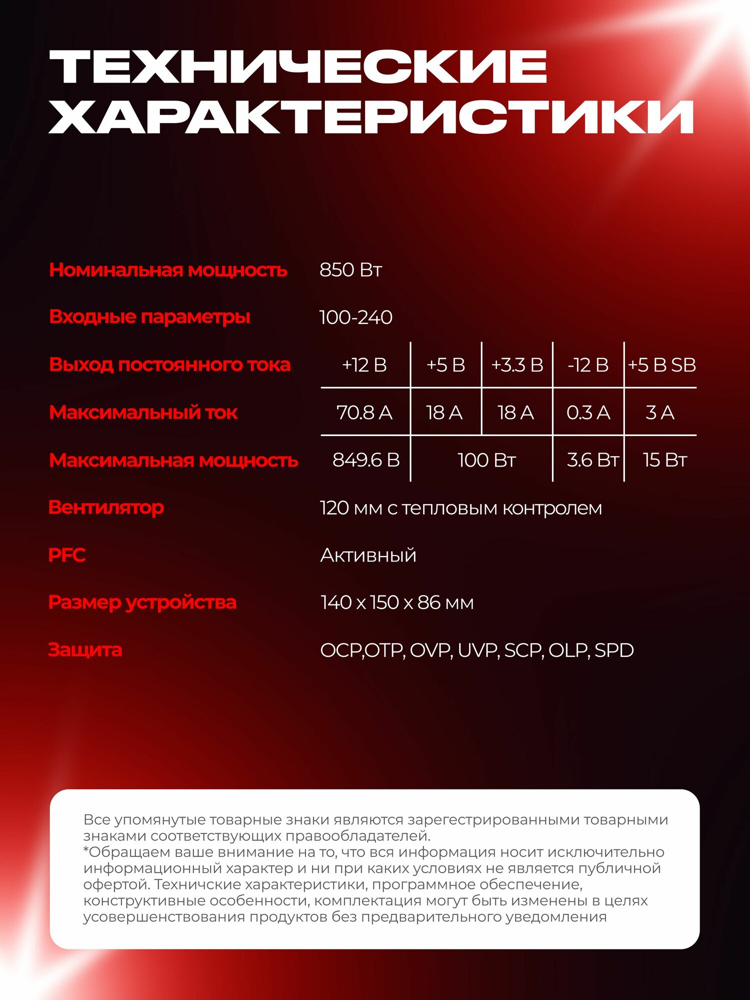 Блок питания Thunder 850W 80+Bronze ATX3.1+PCI-E 5.1(12V 2x6)+DC-DC+APFC+3 года гарантии — фото 1