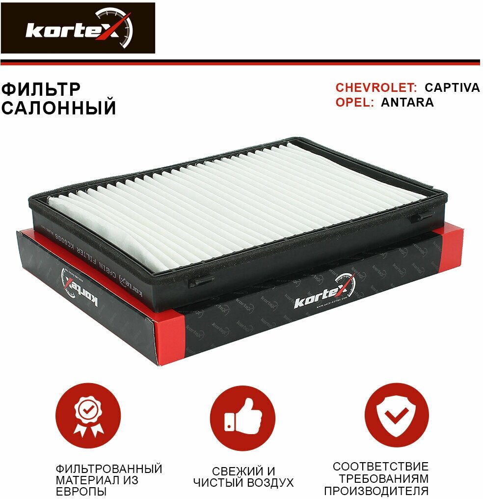 Салонный фильтр KORTEX KC0006