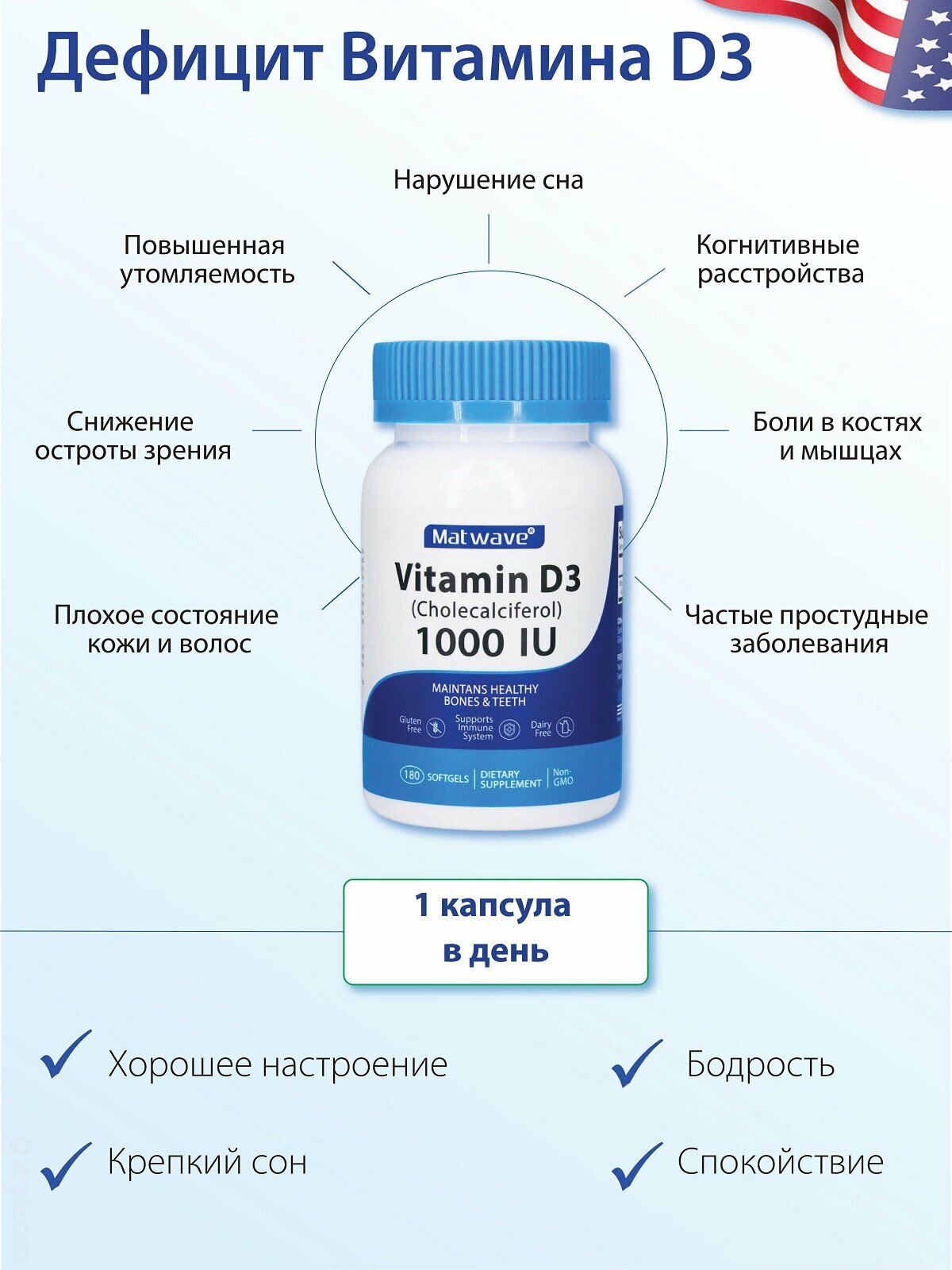 Витамин Д3 / Vitamin D3 Matwave 1000 IU, 180 капсул - фотография № 10