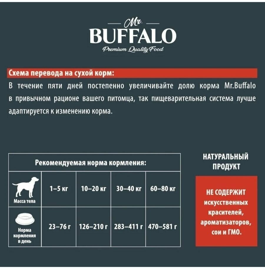 M/L для средних и крупных пород, курица сух. 14кг Mr.Buffalo - фото №16