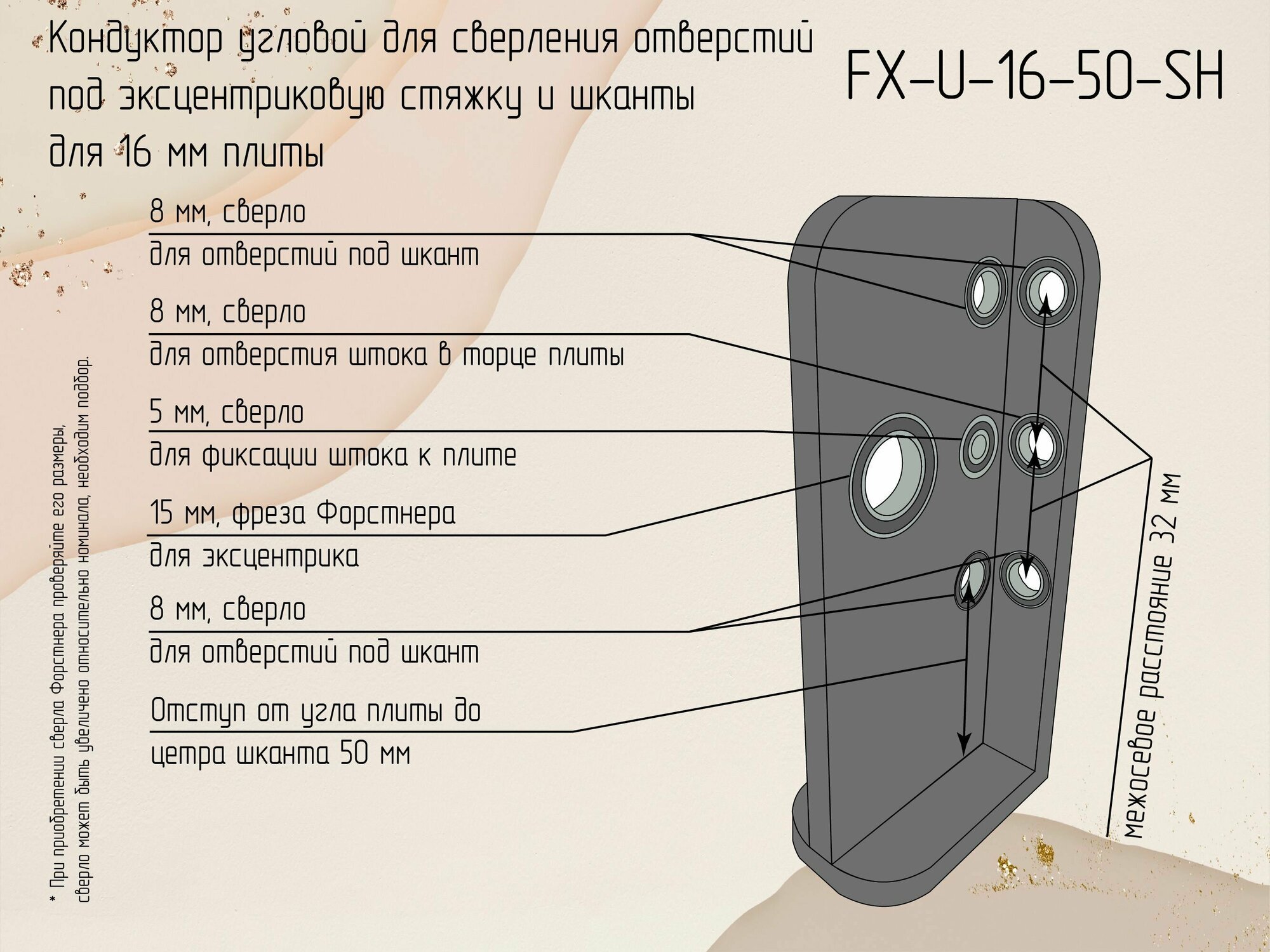 Шаблон кондуктор угловой для сверления под минификсы эксцентриковые мебельные стяжки со шкантами