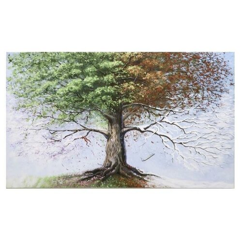 Картина на холсте 