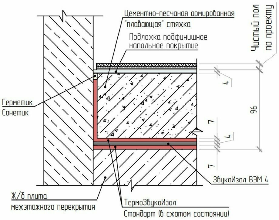 Мат звукоизоляционный Стандарт 14 мм 1,5х10 м - фотография № 7