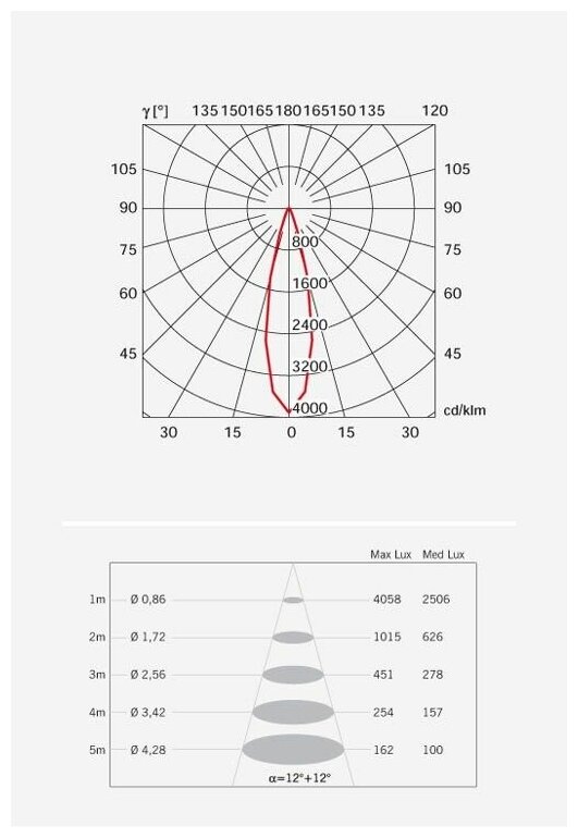 Светильник настенно-потолочный Fabbian D57G1303 Beluga Colour max.1x75W GU10 220V красный - фотография № 6