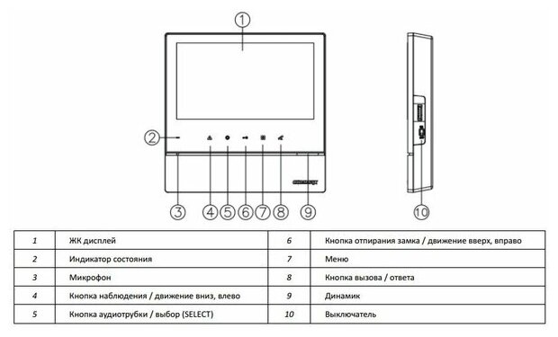 Комплект видеодомофона и вызывной панели Commax CDV-70HM2(White)/AVC305 . - фотография № 5