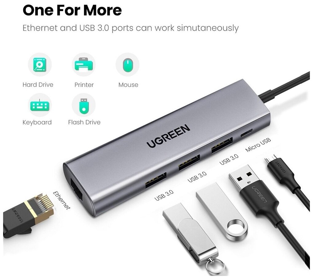 Хаб UGREEN CM266 (60812) USB-A 3.0 to 3 USB-A 3.0 + RJ45(Gigabit), порт для питания Micro USB, Gray