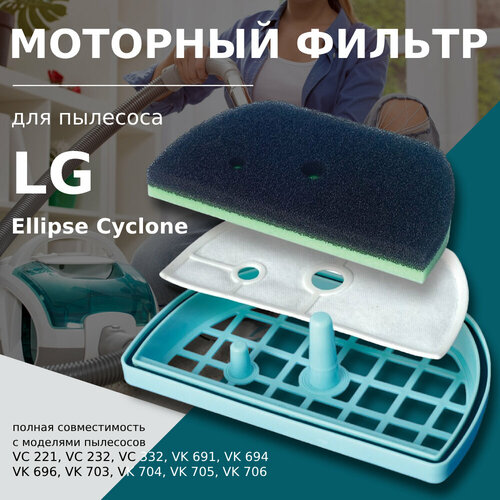 Моторный фильтр для пылесоса LG серий Ellipse Cyclone VC 221, VC 232, VC 332, VK 691, VK 694, VK 696, VK 703, VK 704, VK 705, VK 706 hepa фильтр run energy для пылесоса lg серий ellipse cyclone 691 694 696 703 705 706