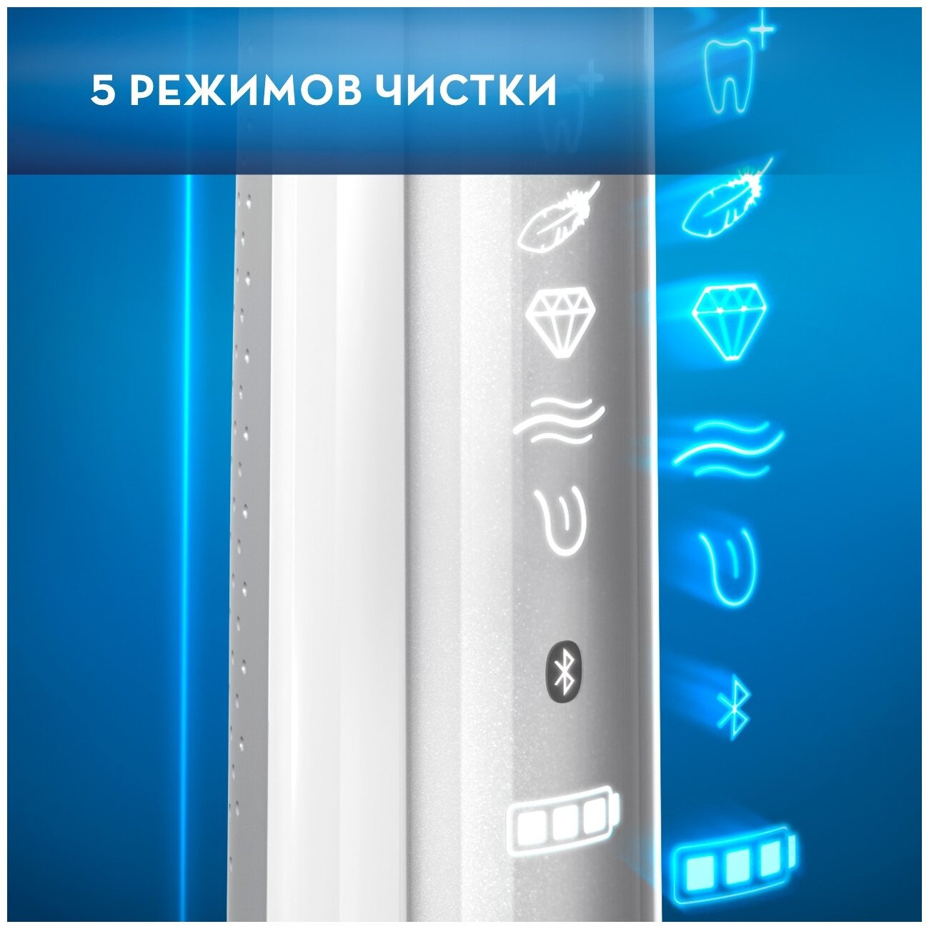 Электрическая зубная щетка Oral-B Genius 8900, белый - фотография № 13