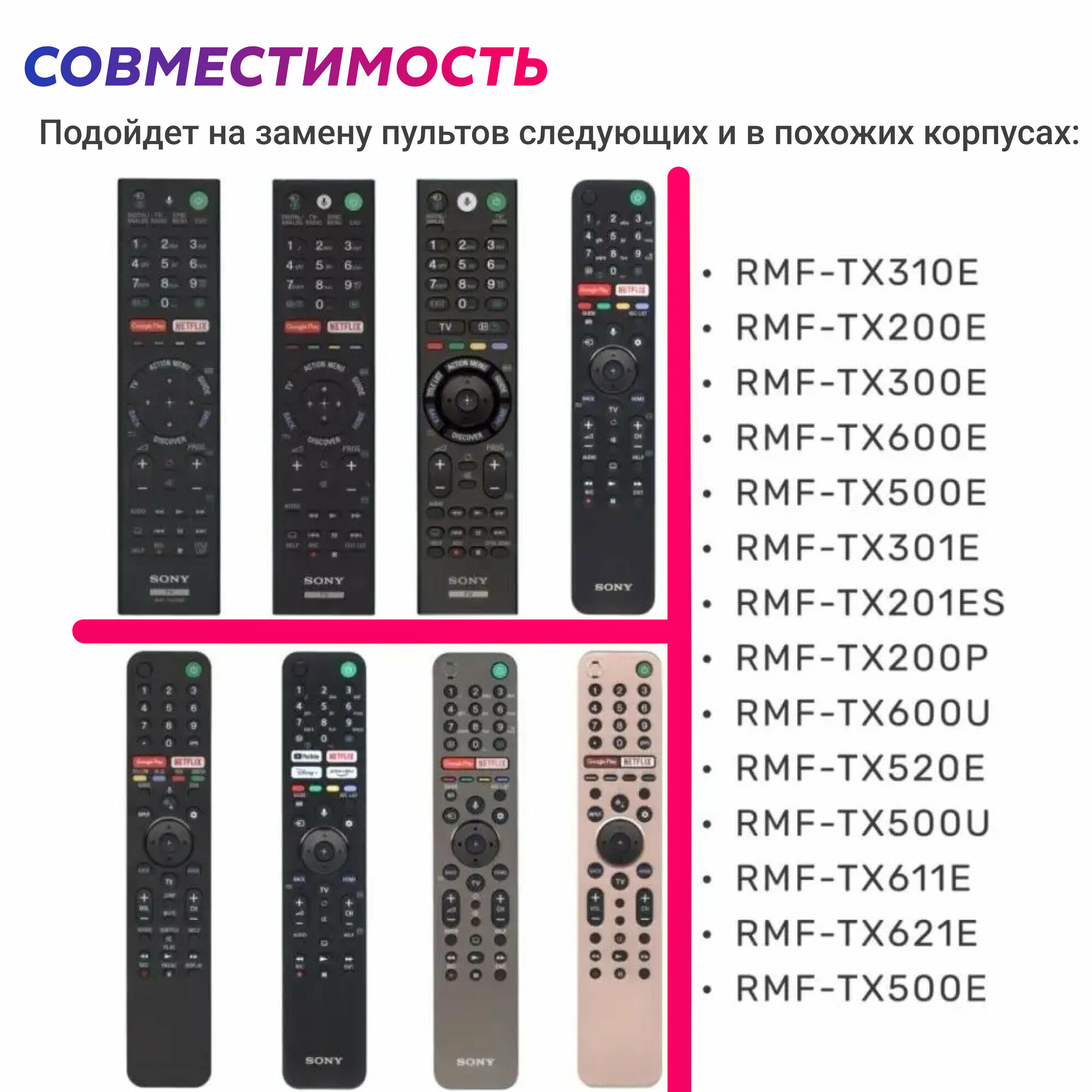 Голосовой пульт RMF-TX500E для телевизоров SONY