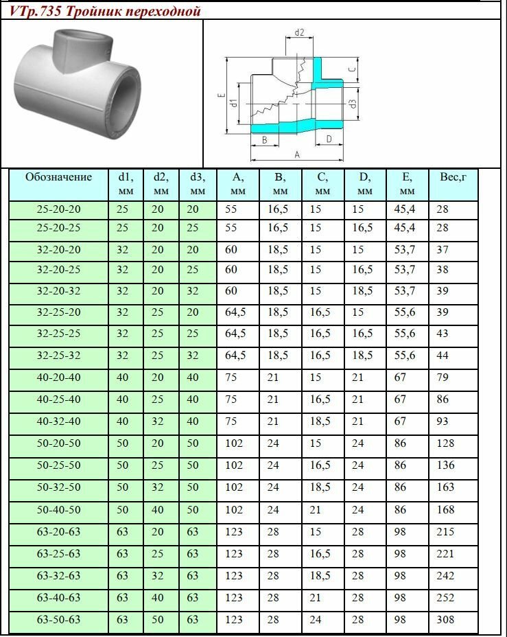 Valtec Фитинг полипропиленовый тройник переходной 50 x 20 x 50 мм - фото №10