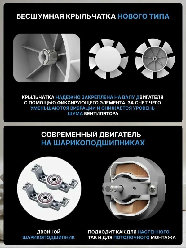 Вентилятор вытяжной AEON 4C D100 TURBO Ivory двигатель повышенной производительности, панель пластик DICITI — фото 1