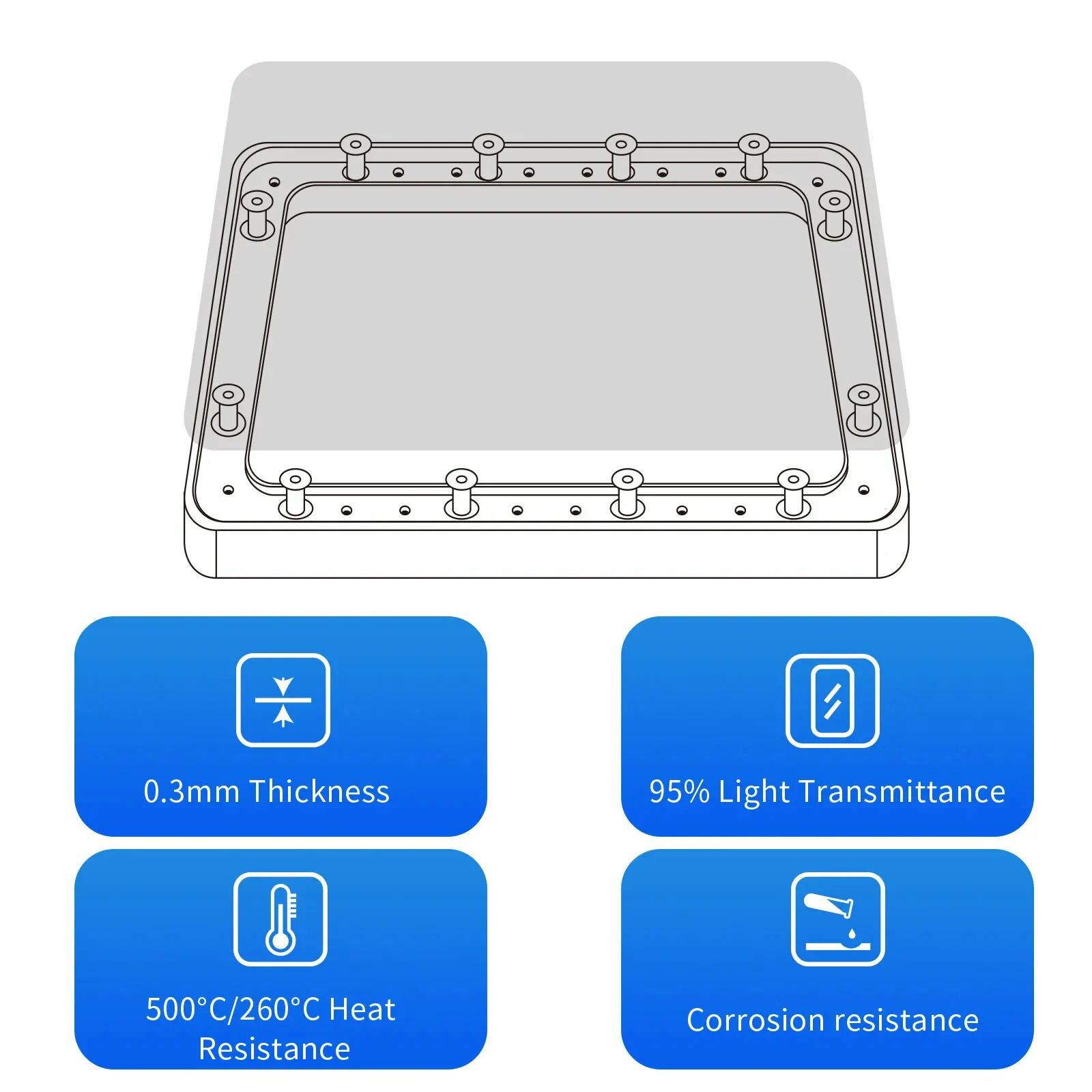 Пленка ACF для Phrozen Sonic Mega 8K, Annycubic Photon M7 Max 3 шт — фото 1
