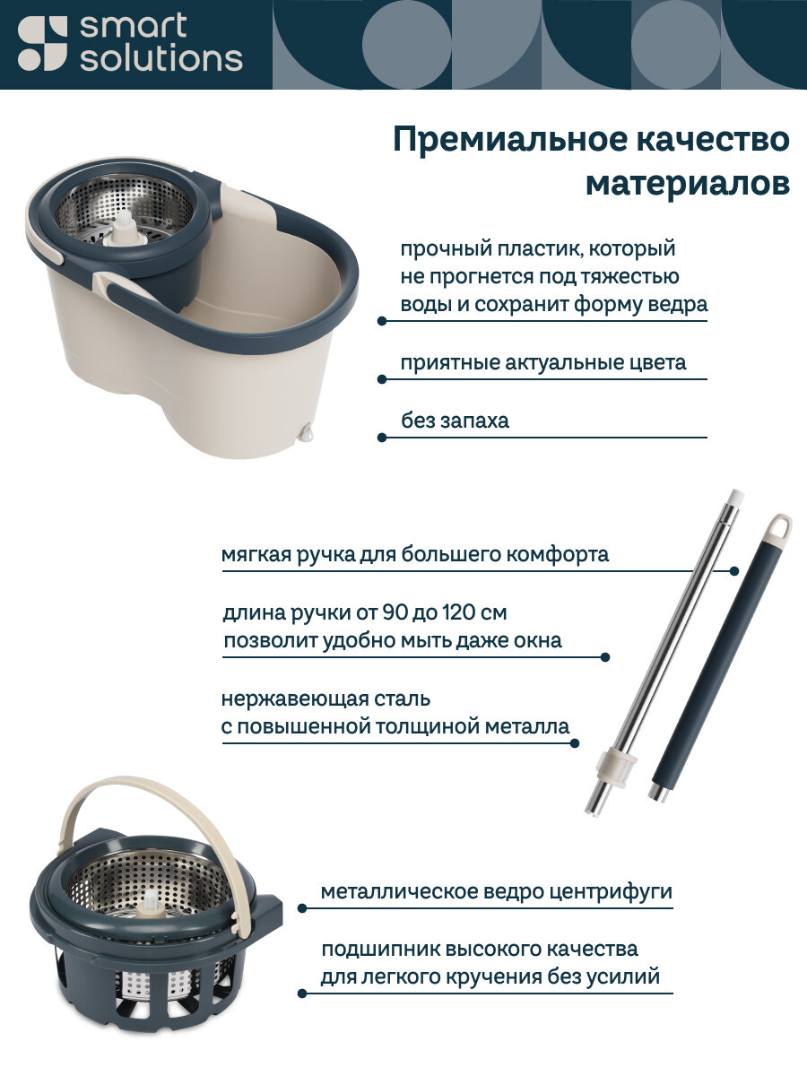 Швабра с ведром и отжимом центрифугой Cleanup 7 л набор для мытья полов с веревочной насадкой Smart Solutions SS0000264 — фото 1