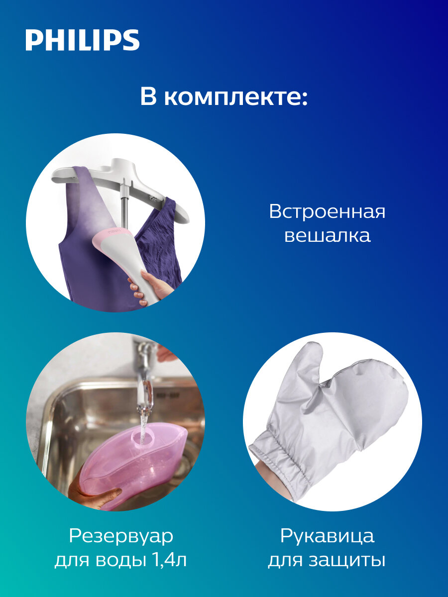 Вертикальный отпариватель Philips GC484/40, напольный, съемный резервуар, 35г/мин — фото 1