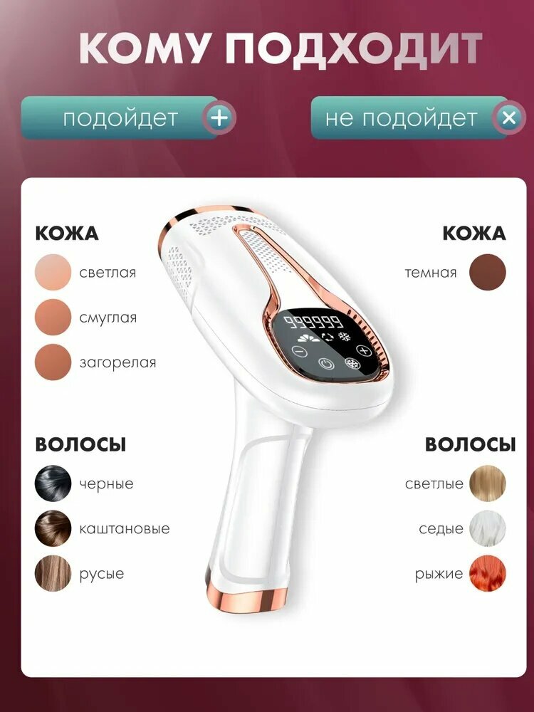 Карта расположения сервисных центров Xiaomi в России с отметками рабочих часов и контактными данными