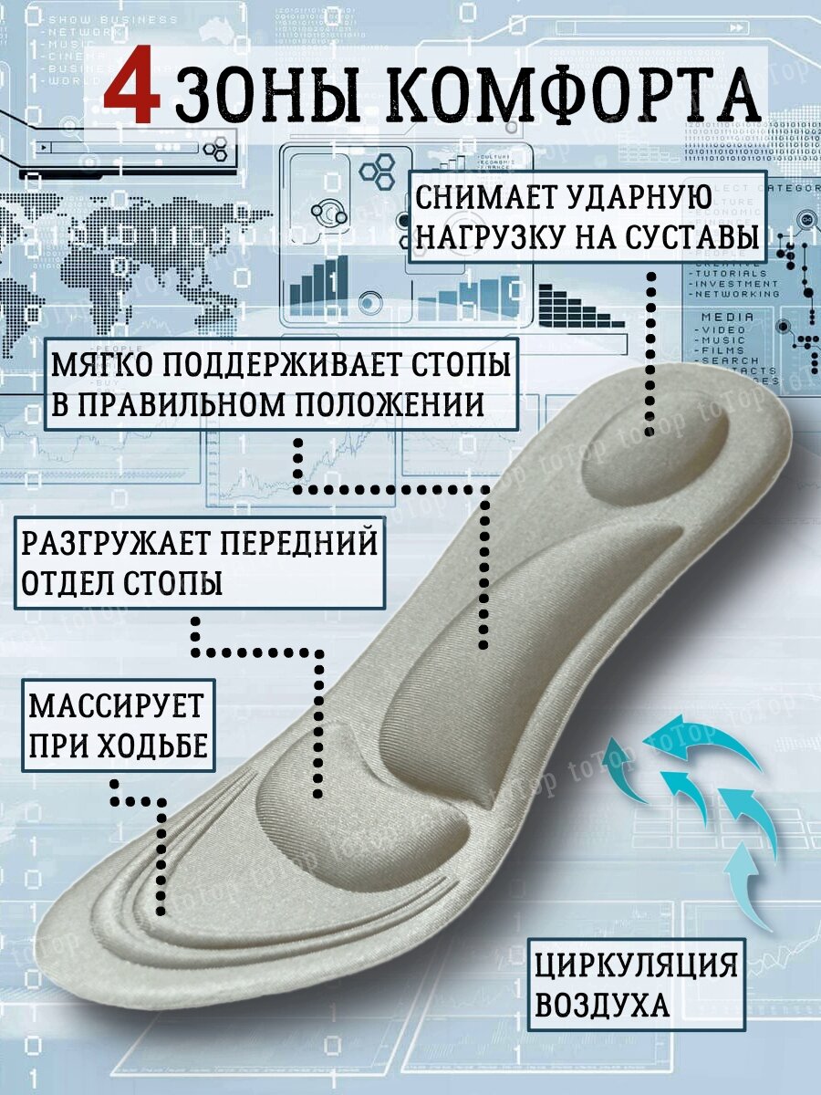 Анатомические стельки toTop для спортивной и повседневной обуви, р. 40-44, светло-серые - фотография № 2