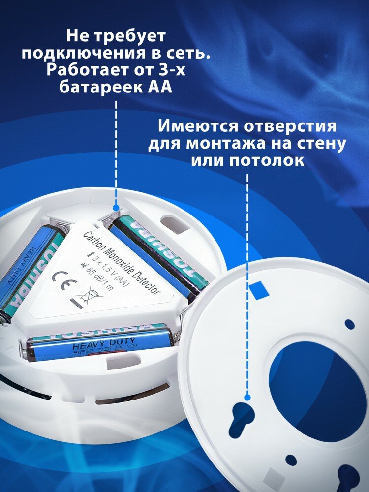 Датчик-измеритель и сигнализатор CO угарного газа