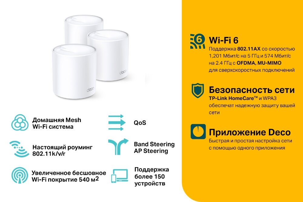 Wi-Fi роутер TP-Link Deco X20(1-PACK) - фото №9