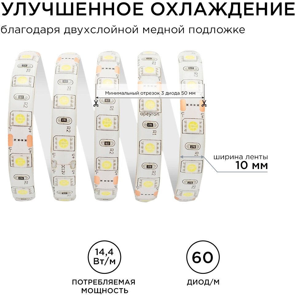 Яркая светодиодная лента в блистере Apeyron 10BL 12В, с белым цветом 6500K, 700 Лм/м 60д/м, 14,4Вт/м, smd5050, IP65, 5 м, 10 мм - фотография № 6