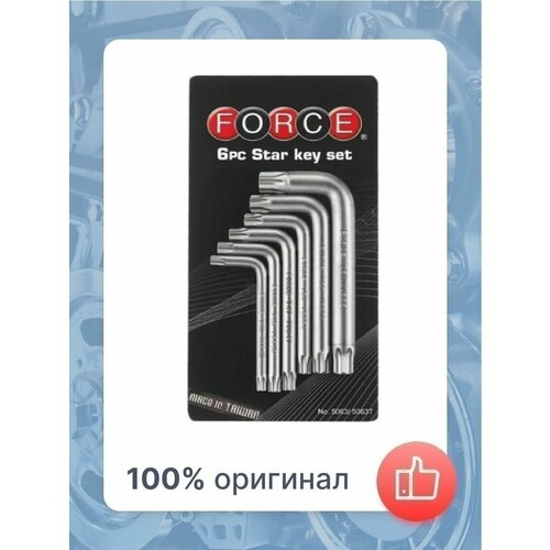 наборы инструментов force Наборы инструментов FORCE