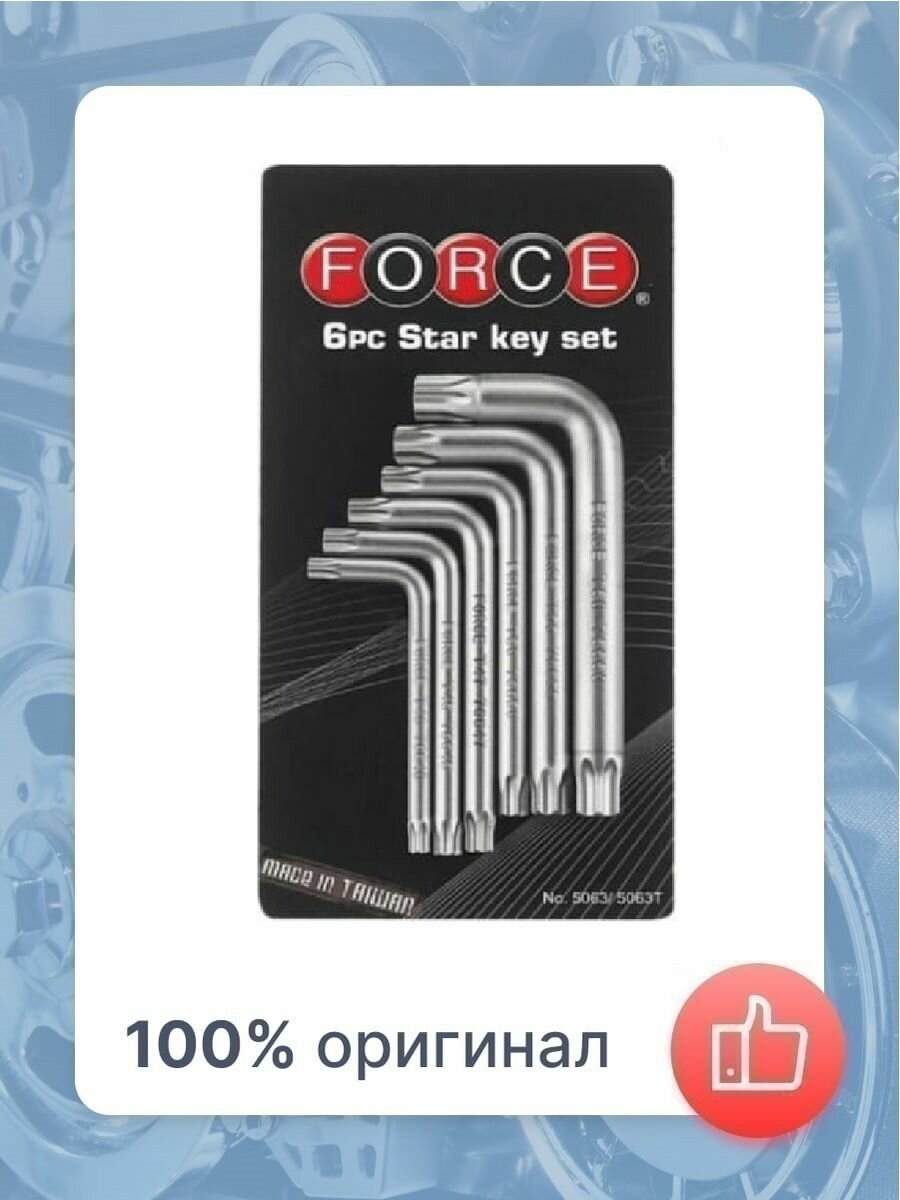 Наборы инструментов FORCE