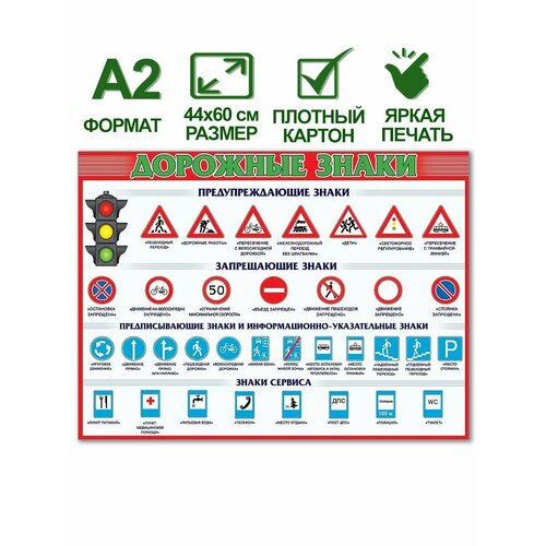 Обучающий плакат Дорожные знаки