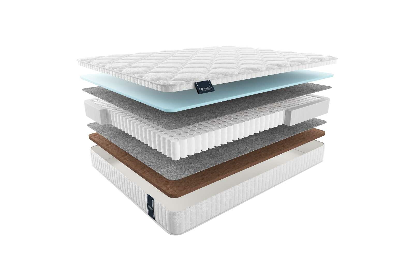 Матрас Materlux Gardena Light (70 / 180)