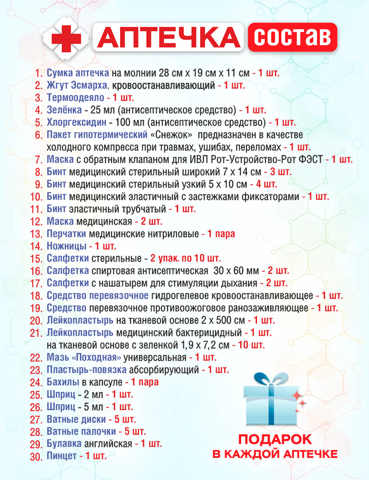 Автомобильная аптечка в машину с медикаментами Гост 2024