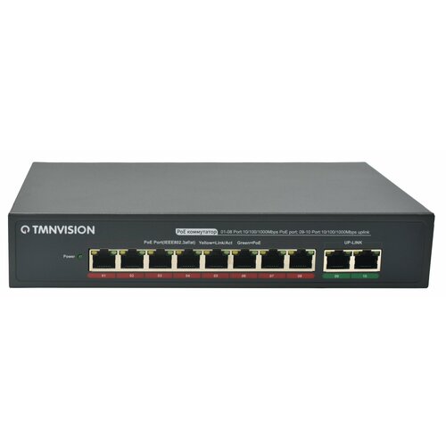 Коммутатор Tmnvision TM-7008E1000 PoE 958500₽