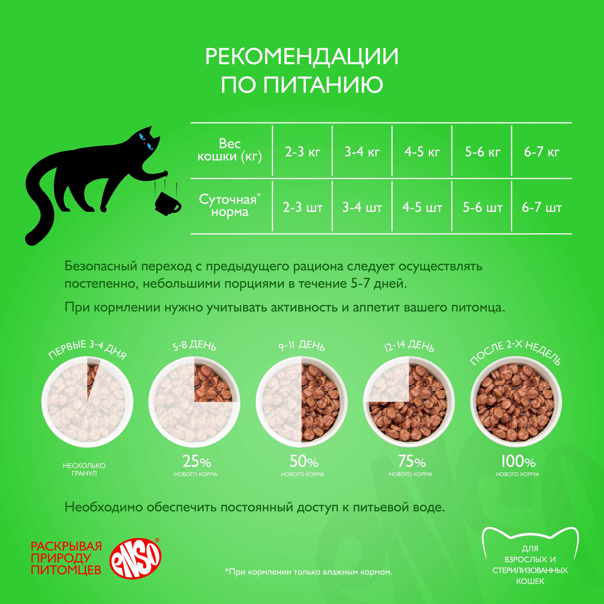 ENSO Корм влажный полнорационный для взрослых кошек, кусочки в соусе с кроликом, пауч 85г 4 шт. - фотография № 6