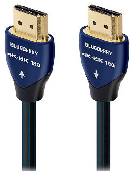 AudioQuest HDMI Blueberry PVC 1.5m