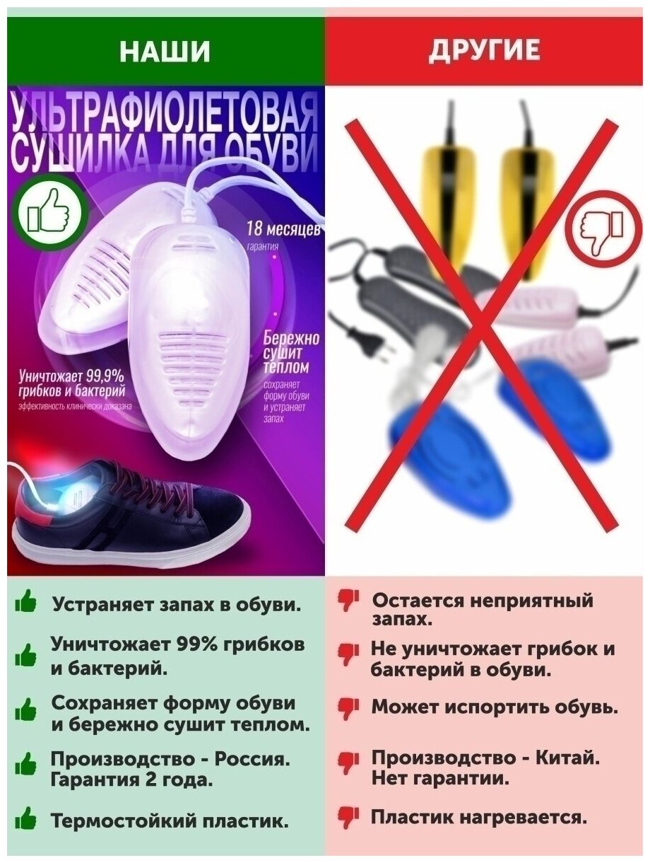 Cушилка для обуви ультрафиолетовая Mr.Sushkin электрическая антигрибковая - фотография № 3