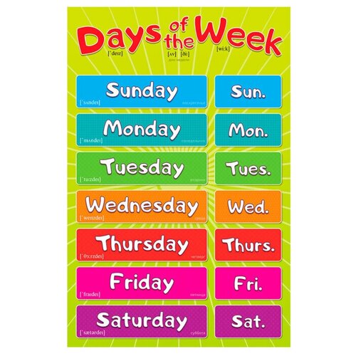 Плакат Квинг Дни недели на английском языке с транскрипцией и сокращениями — плакат по английскому языку 457×610 мм ≈ (А2)
