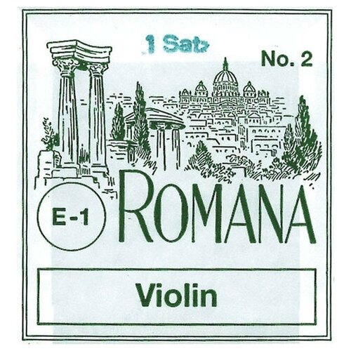 фото Gewa 632615 romana струны для скрипки