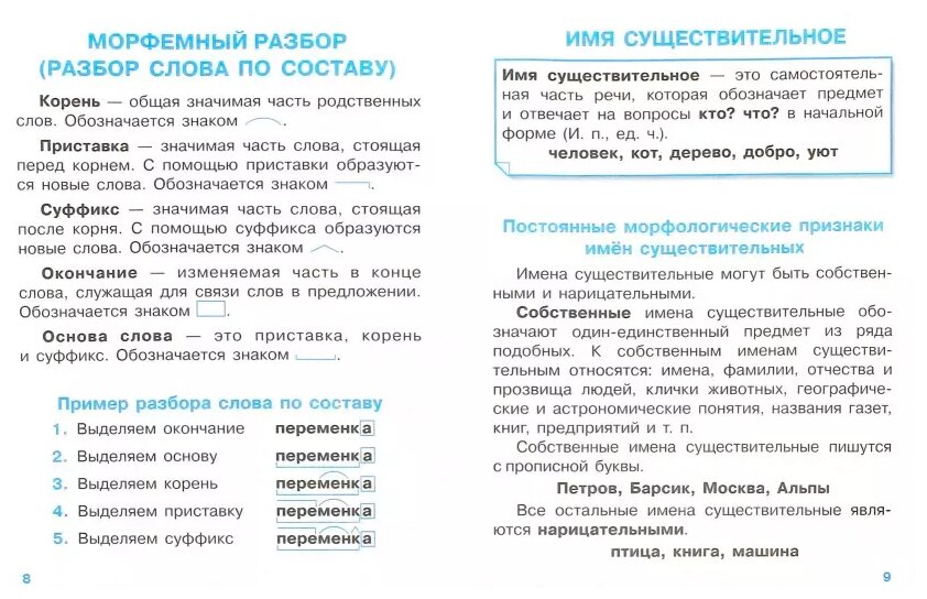 Бахметьева И. Русский язык. Все виды разбора. Правила для начальной школы