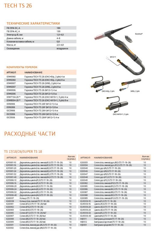 Горелка TIG Сварог Tech TS 26F IOR6906