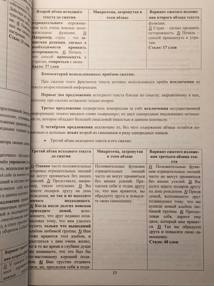 ОГЭ-2024 Русский язык (Драбкина Светлана Владимировна, Субботин Дмитрий Игоревич) - фото №7