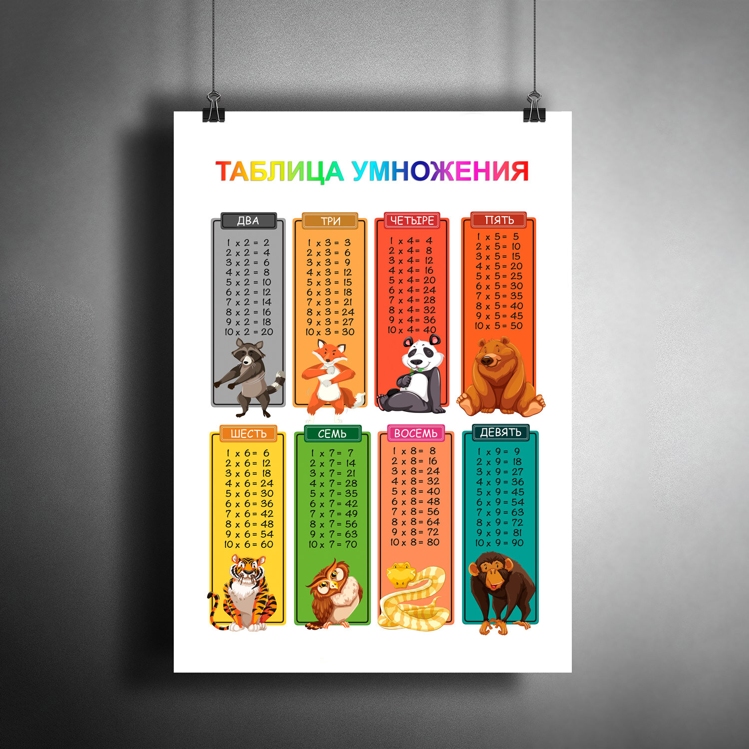 Постер плакат для интерьера "Таблица умножения для детей. Математика для школьников" / A3 (297 x 420 мм)