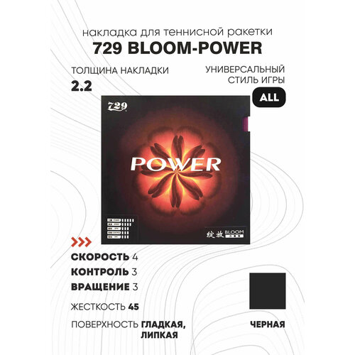 фото Накладка 729 bloom-power (цвет черный, толщина 2,2) friendship 729