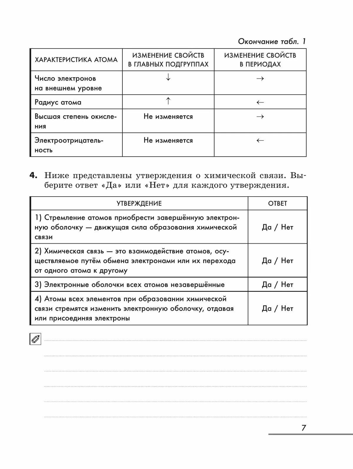 Химия. 9 класс. Рабочая тетрадь с тестовыми заданиями ОГЭ - фото №4