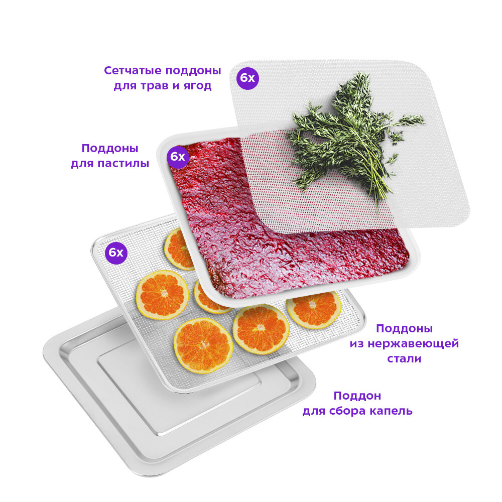 Обзор: Сушилка для овощей и фруктов Kitfort КТ-4908