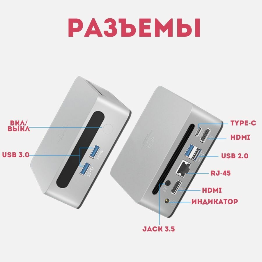 Неттоп GenMachine (R5-5600H/32gb Ram/512gb SSD/2*HDMI/4*USB3.0) — фото 1