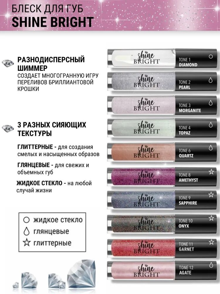 Блеск для губ Belor Design SHINE BRIGHT зеркальное сияние тон 8 amethyst — фото 1