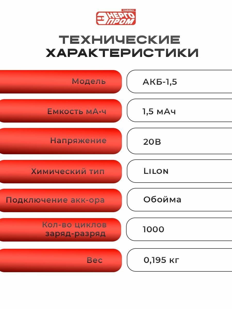 Аккумуляторная батарея Энергопром "Home Master", АКБ-1.5, универсальная, 1,5 Ач — фото 1