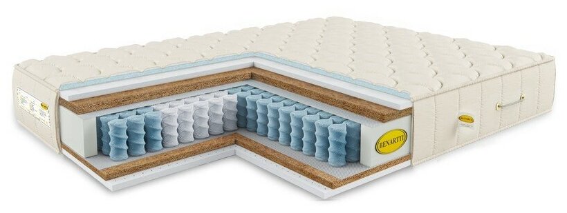 Матрас Benartti Optimal Max Duo TFK 150х190, нестандартный