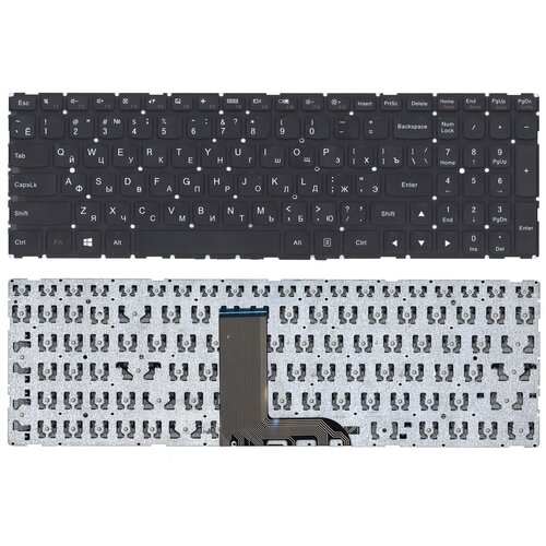 Клавиатура для ноутбука Lenovo Thinkpad T14 P14s черная 570000₽