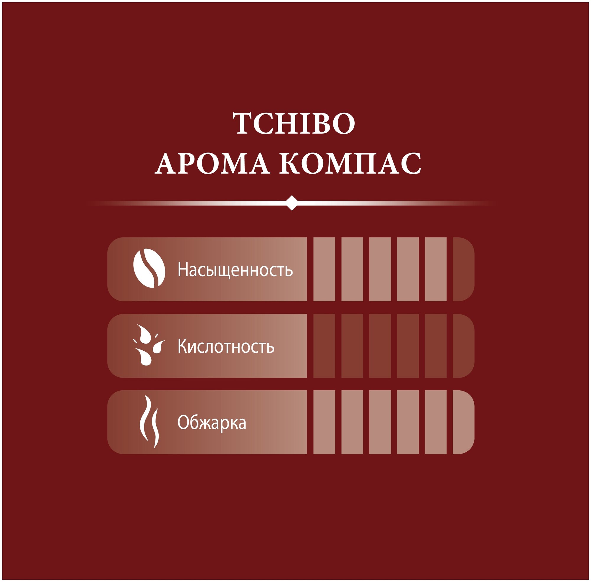 Кофе в зернах Tchibo Barista Espresso 1 кг - фото №4