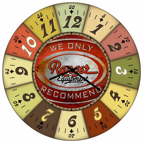 фото Svs настенные часы svs 3502389 we only recommend