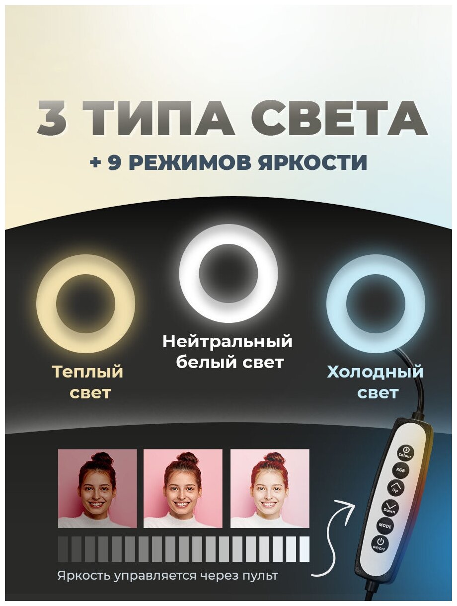 Изображение Светодиодная кольцевая лампа освещения RITMIX RRL-261