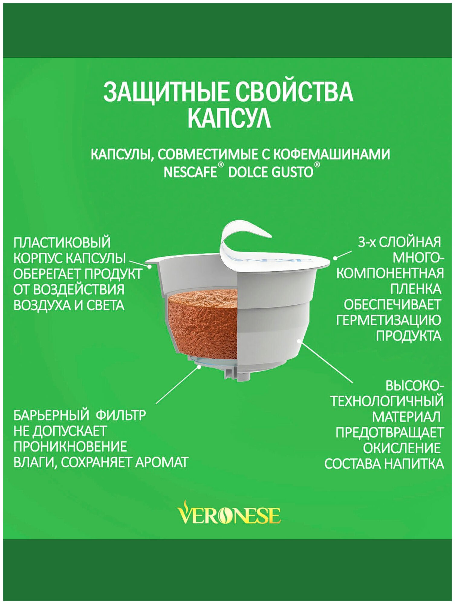 Кофе в капсулах Veronese LATTE HAZELNUT PRALINE, капсулы для Nescafe Dolce Gusto - фотография № 7